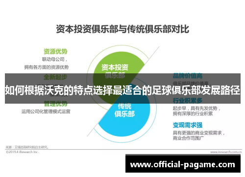如何根据沃克的特点选择最适合的足球俱乐部发展路径 如何根据沃克的特点选择最适合的足球俱乐部发展路径