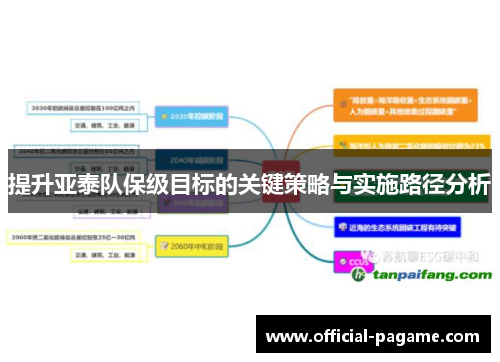 提升亚泰队保级目标的关键策略与实施路径分析 提升亚泰队保级目标的关键策略与实施路径分析