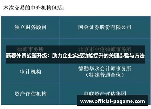 新春外贸战略升级：助力企业实现动能提升的关键步骤与方法