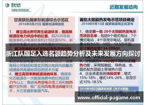 浙江队国足入选名额趋势分析及未来发展方向探讨