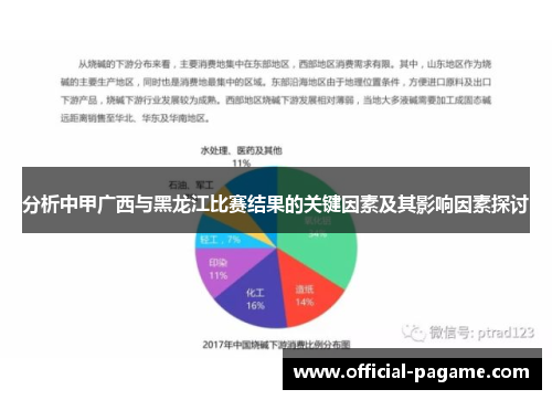 分析中甲广西与黑龙江比赛结果的关键因素及其影响因素探讨 分析中甲广西与黑龙江比赛结果的关键因素及其影响因素探讨