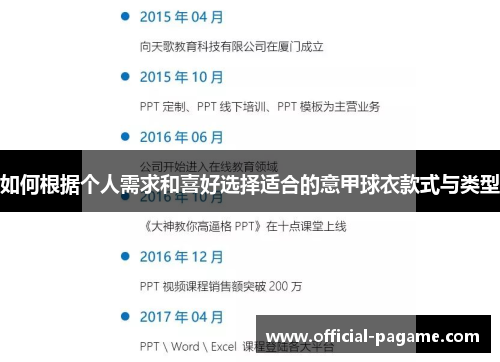 如何根据个人需求和喜好选择适合的意甲球衣款式与类型