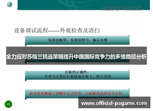 全力应对苏格兰挑战策略提升中国国际竞争力的多维路径分析