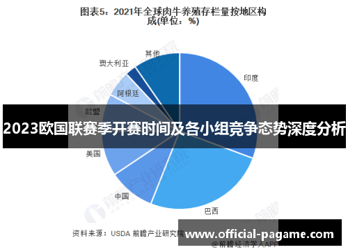 2023欧国联赛季开赛时间及各小组竞争态势深度分析