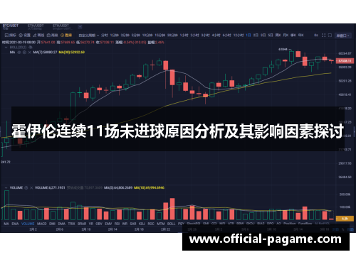 霍伊伦连续11场未进球原因分析及其影响因素探讨