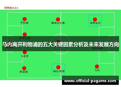 马内离开利物浦的五大关键因素分析及未来发展方向